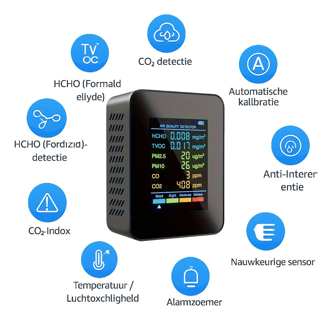 PureAir Monitor